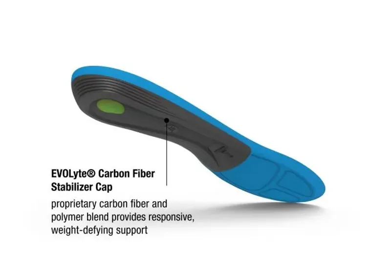 Superfeet Run Comfort Thin-2